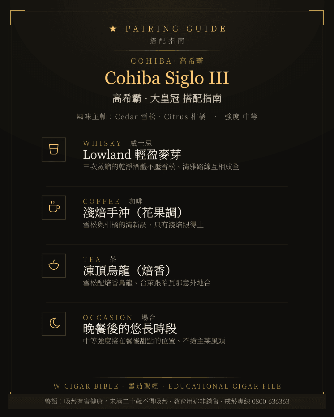 Cohiba Siglo III 搭配指南 · 高希霸