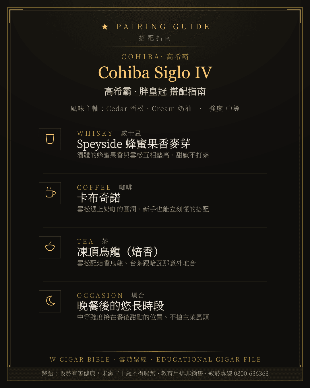 Cohiba Siglo IV 搭配指南 · 高希霸