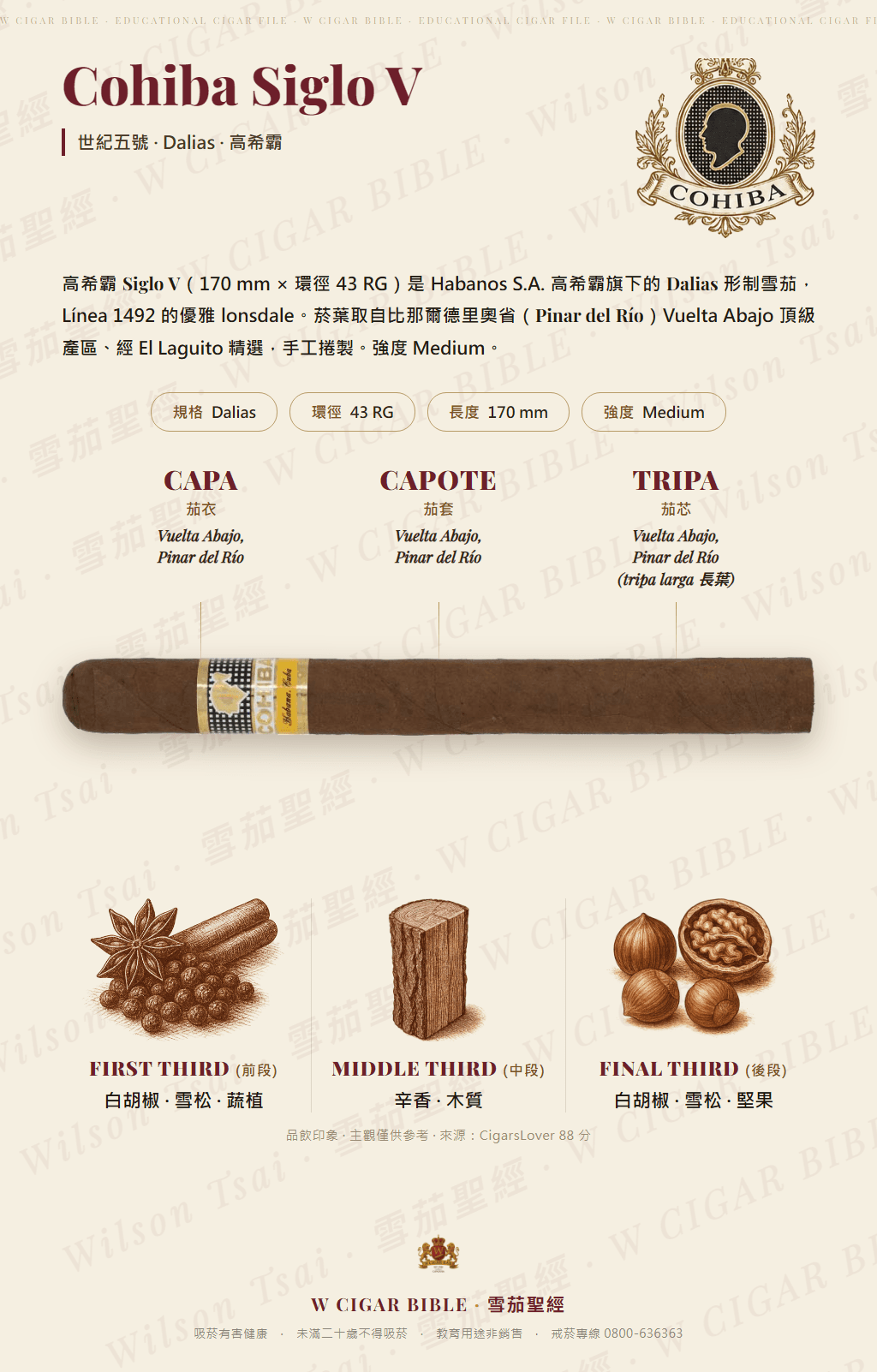 Cohiba Siglo V · 高希霸