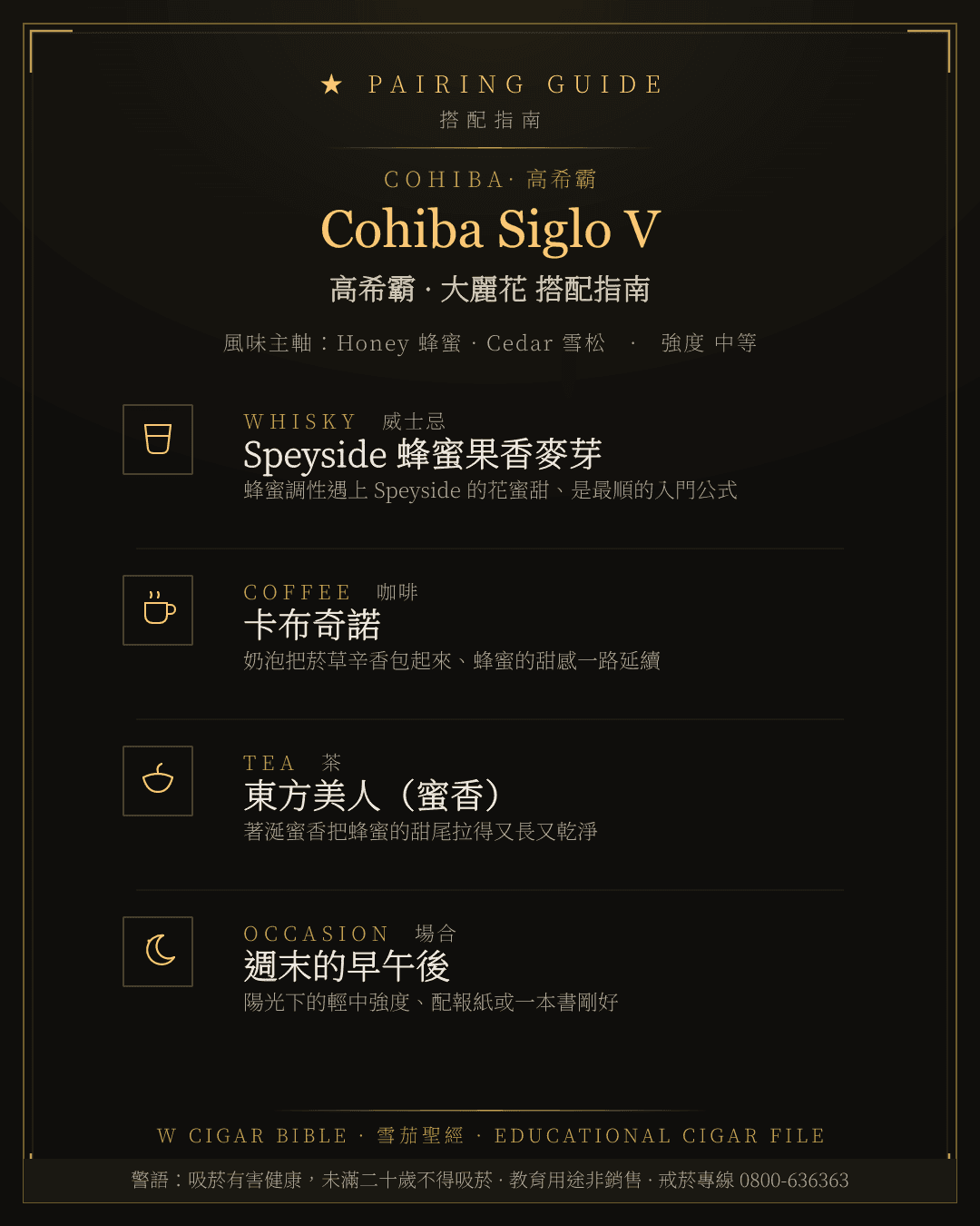 Cohiba Siglo V 搭配指南 · 高希霸