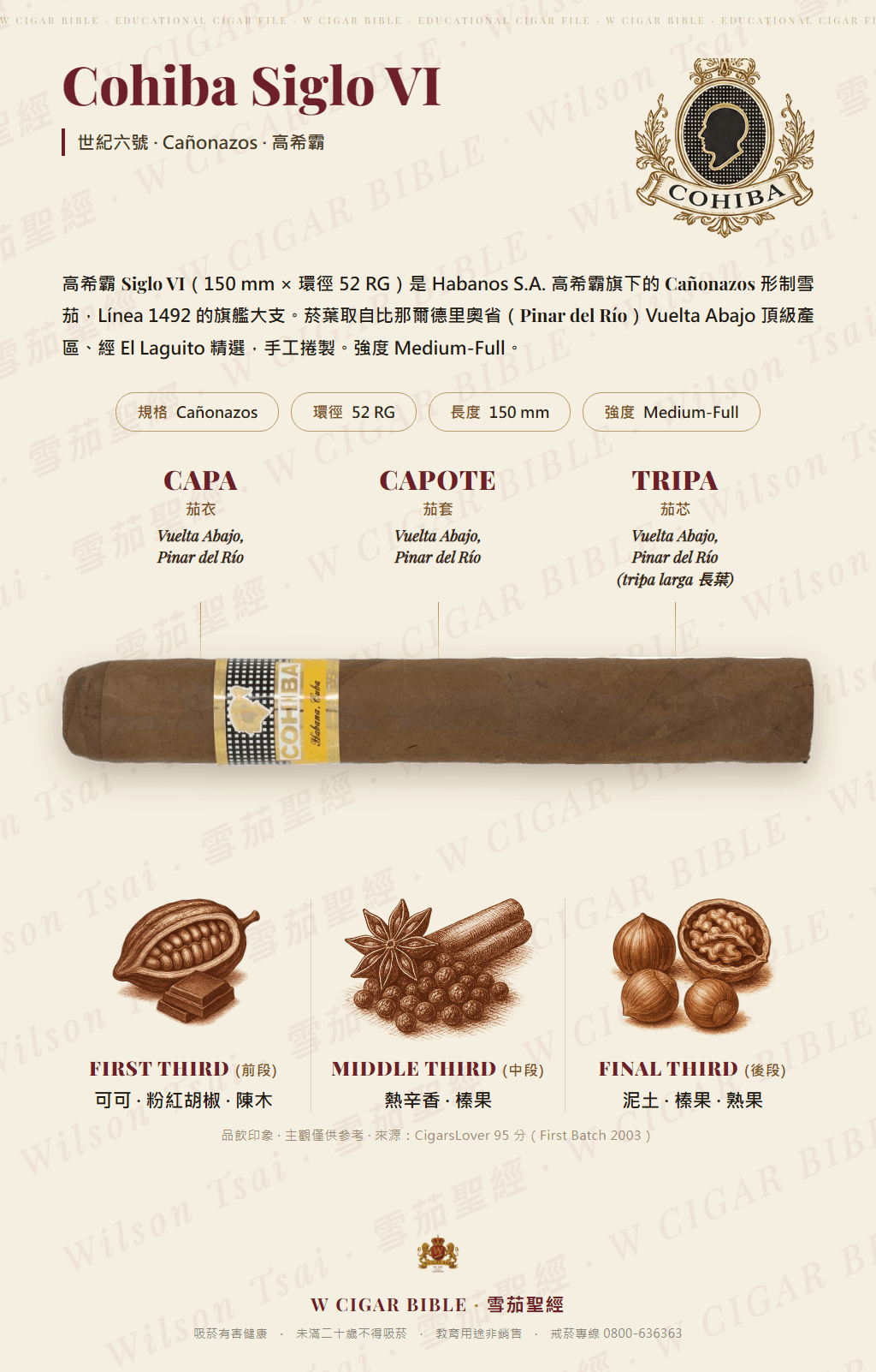 Cohiba Siglo VI · 高希霸