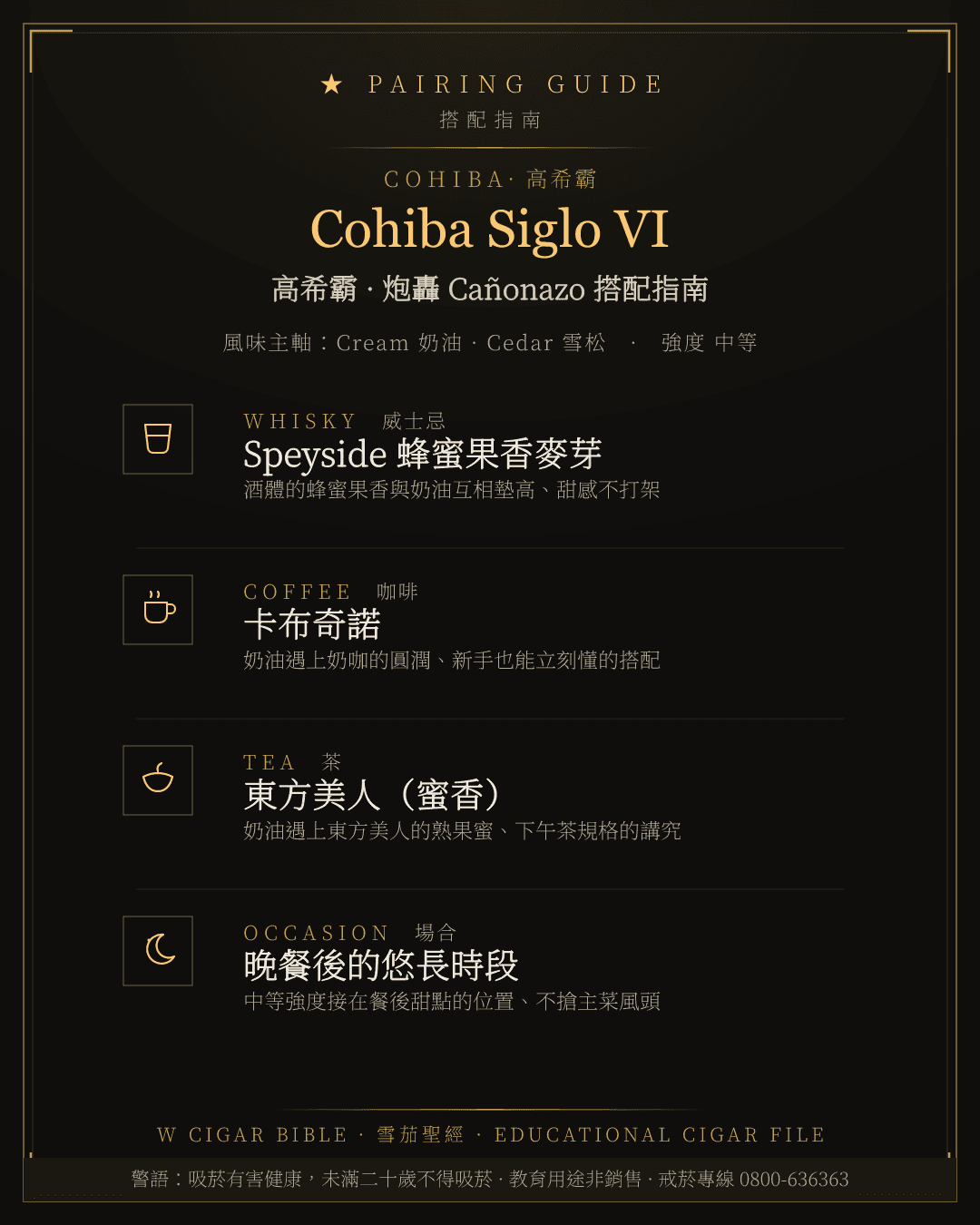 Cohiba Siglo VI 搭配指南 · 高希霸