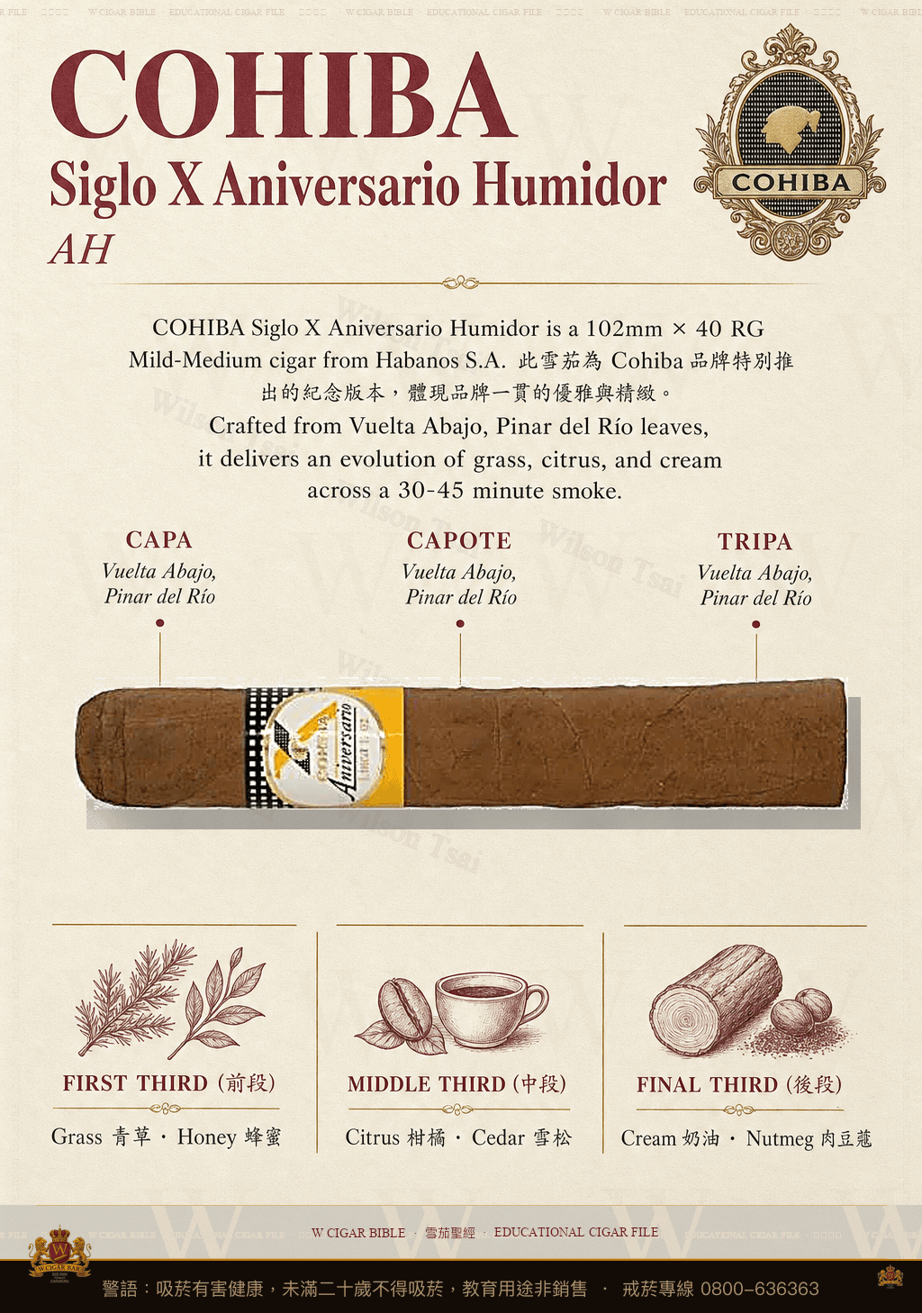 Cohiba Siglo X Aniversario Humidor · AH · 高希霸