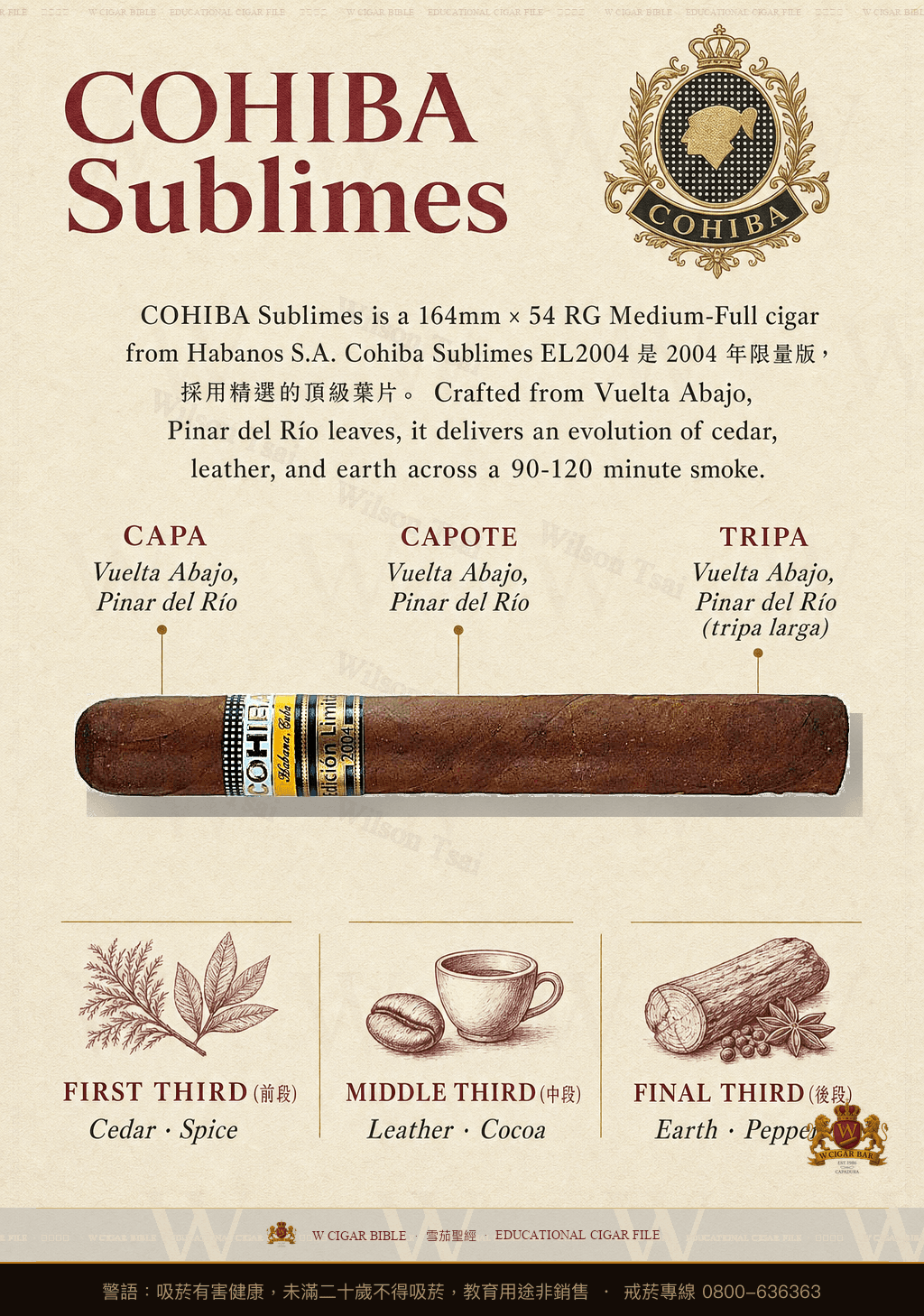Cohiba Sublimes · EL 2004 · 高希霸