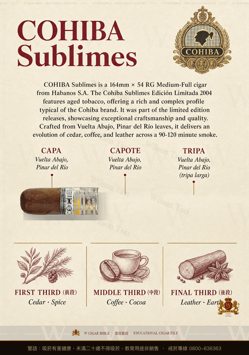 Cohiba Sublimes · 高希霸