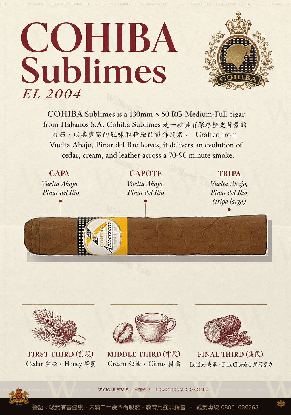 Cohiba Sublimes · EL 2004 · 高希霸