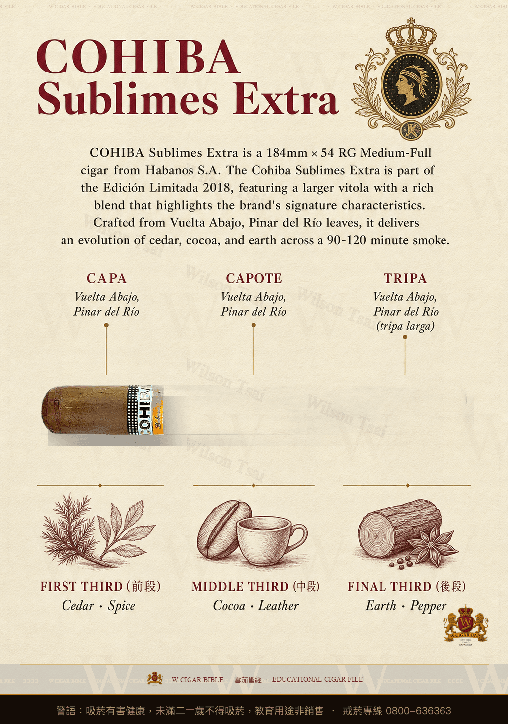 Cohiba Sublimes Extra · 高希霸