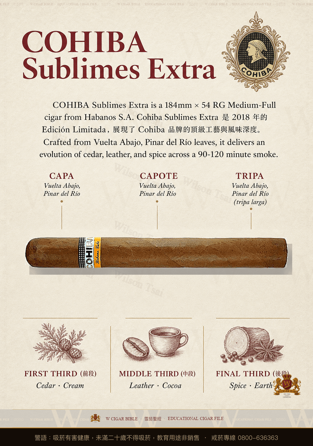 Cohiba Sublimes Extra · EL 2018 · 高希霸