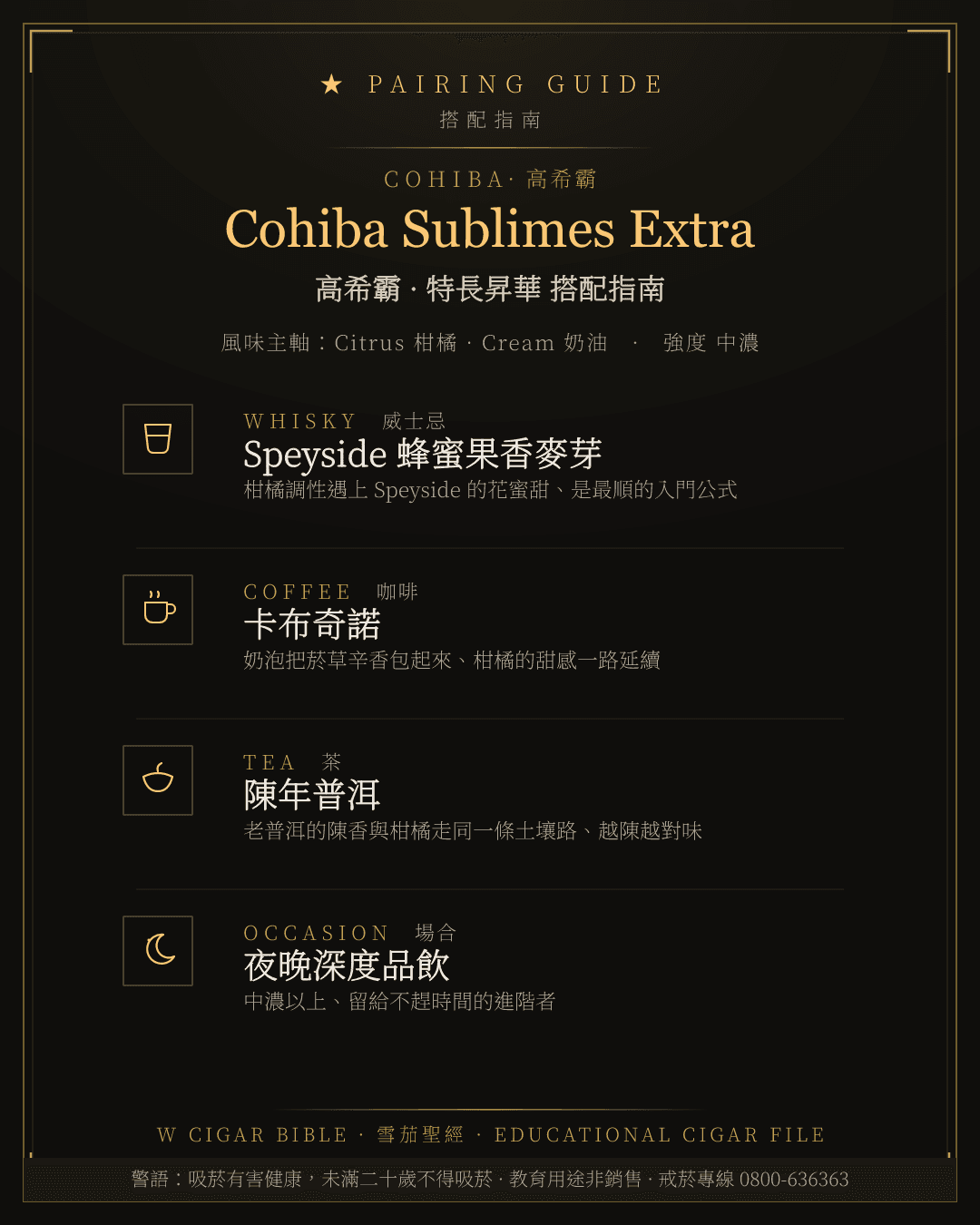 Cohiba Sublimes Extra 搭配指南 · 高希霸