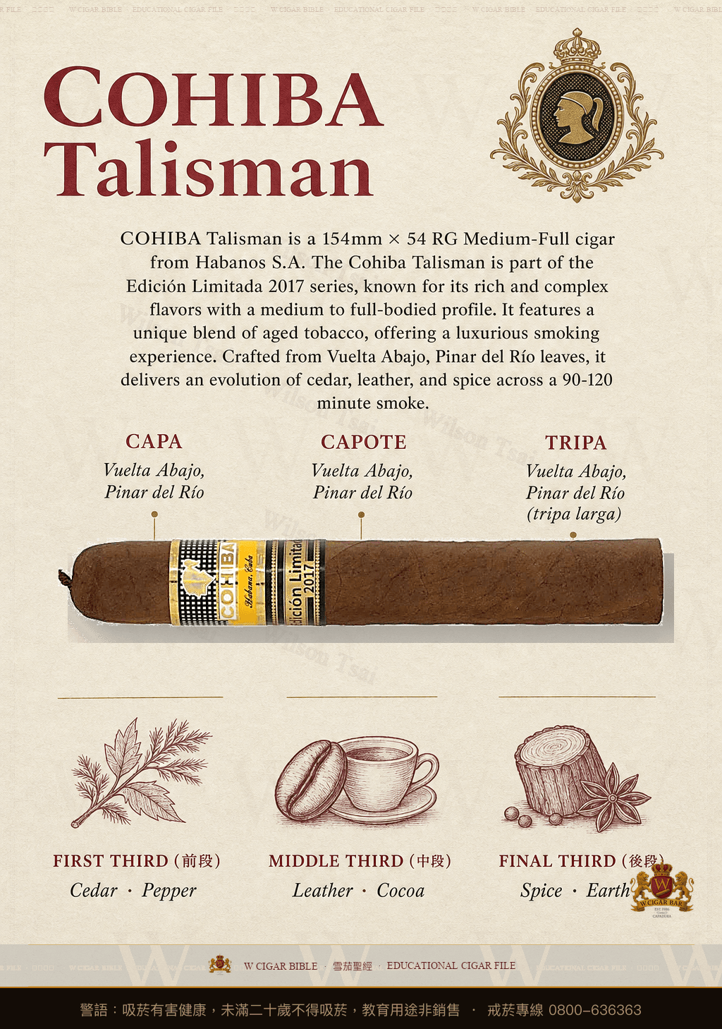 Cohiba Talisman · 高希霸