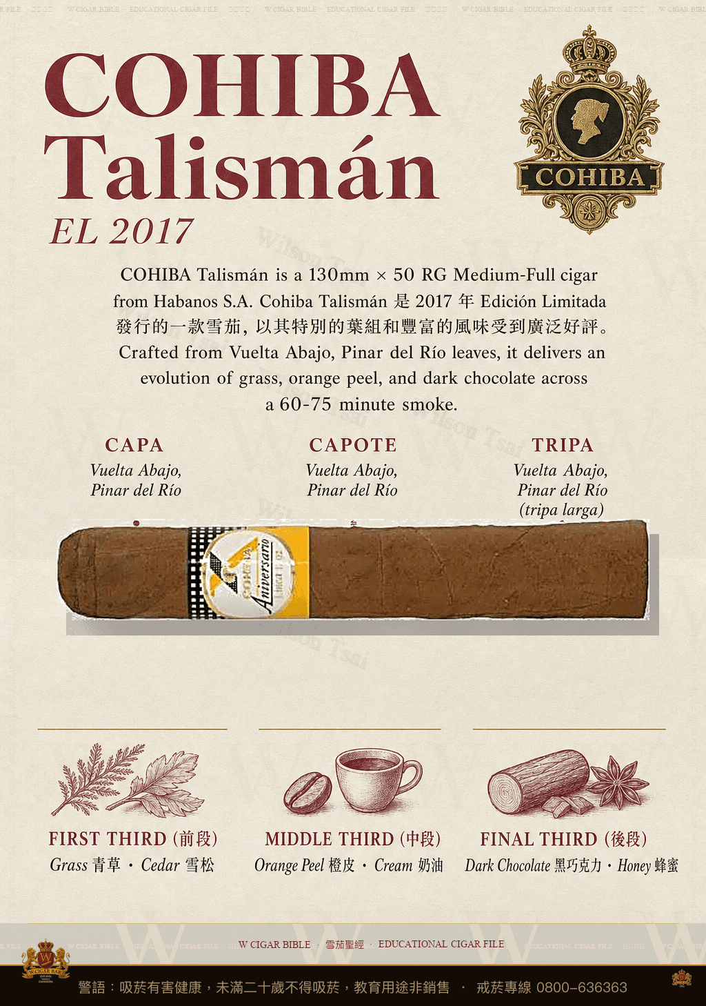 Cohiba Talismán · EL 2017 · 高希霸