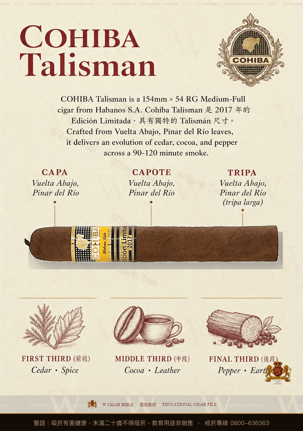 Cohiba Talismán · EL 2017 · 高希霸