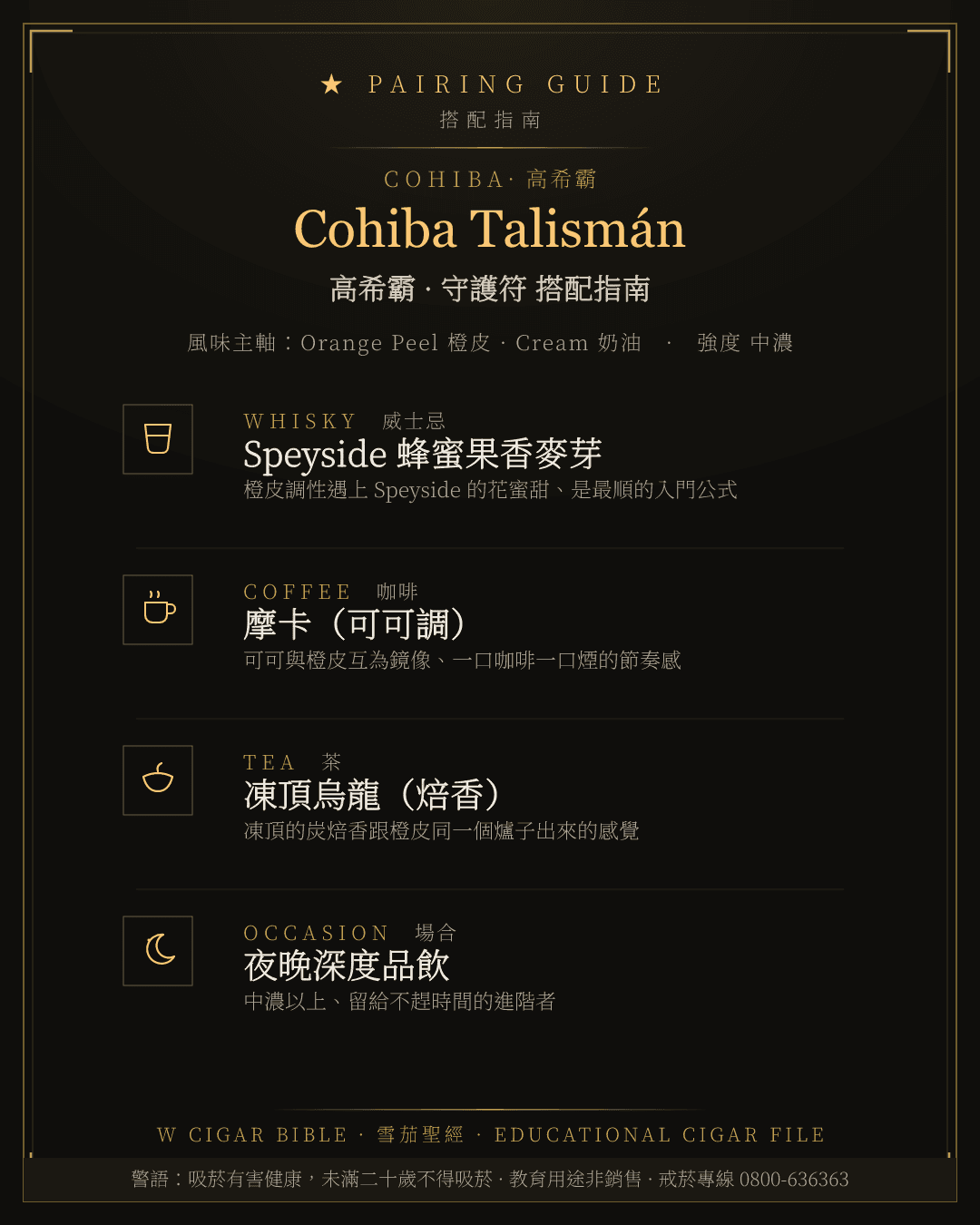 Cohiba Talismán 搭配指南 · 高希霸