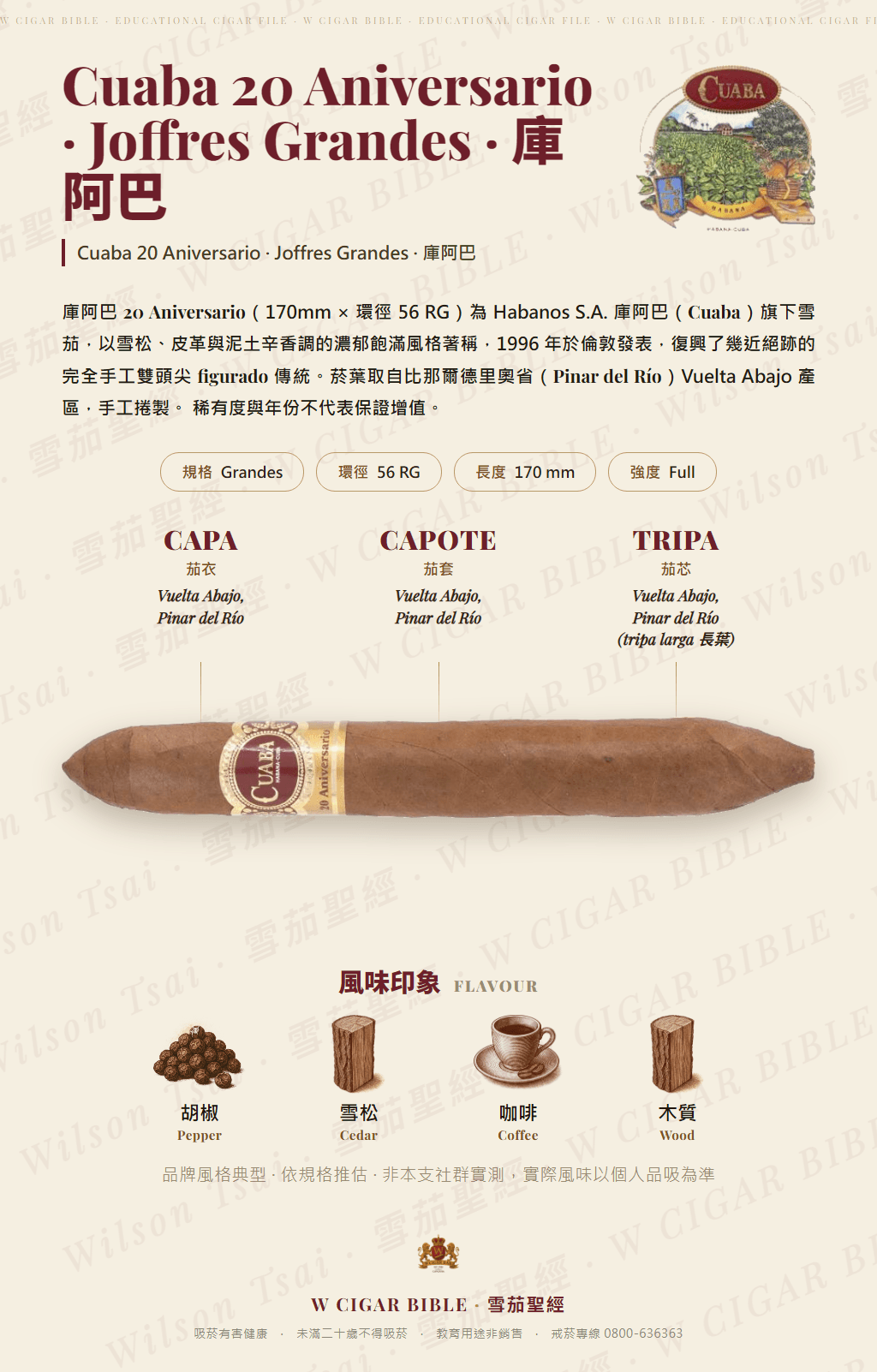 Cuaba 20 Aniversario · Joffres Grandes · 庫阿巴