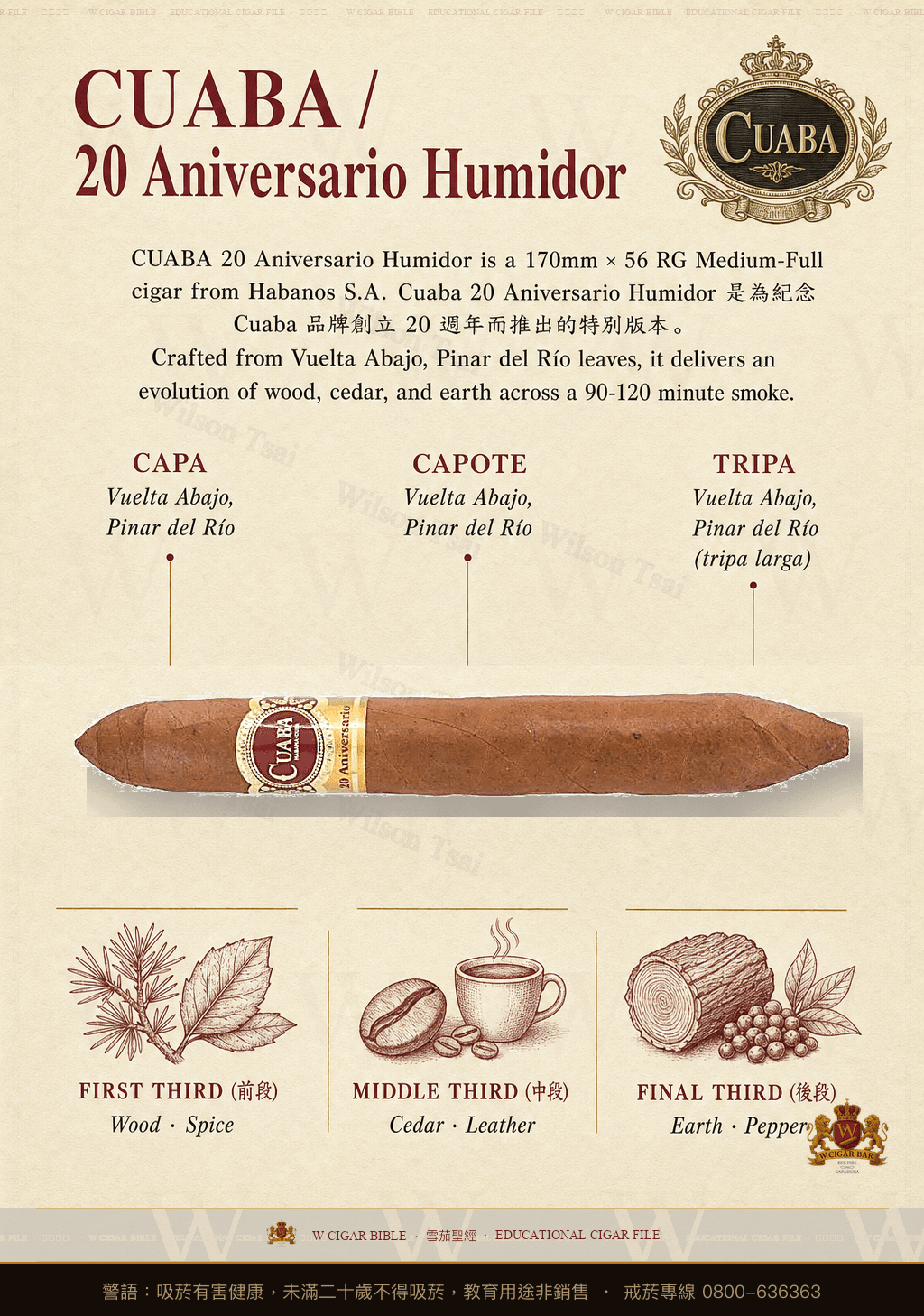 Cuaba Joffres Grandes · AH 2016 · 庫阿巴