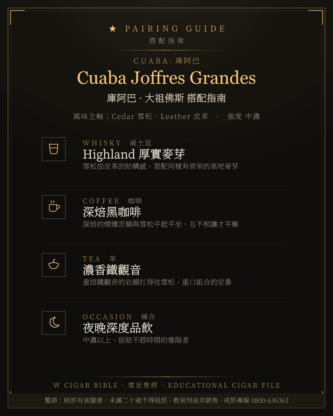 Cuaba Joffres Grandes 搭配指南 · 庫阿巴