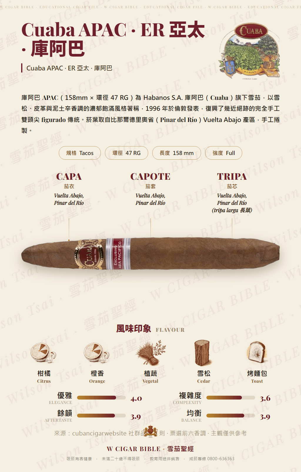 Cuaba APAC · ER 亞太 · 庫阿巴