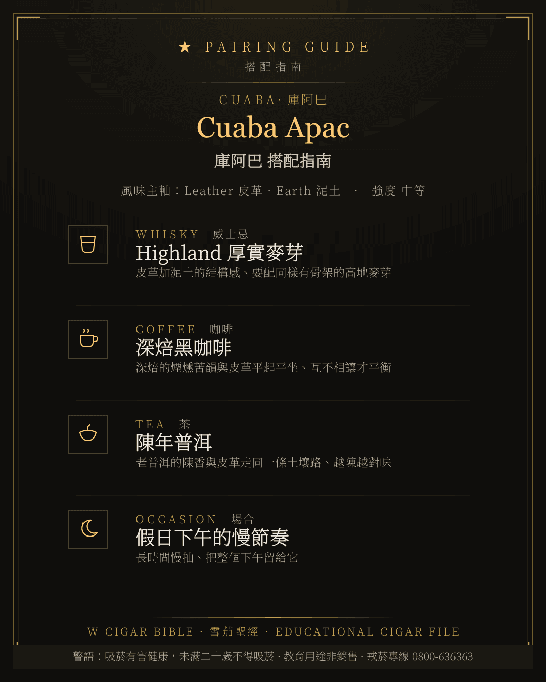 Cuaba Apac 搭配指南 · 庫阿巴
