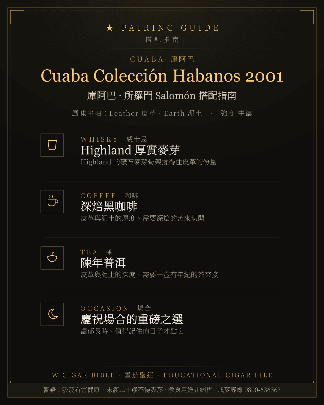 Cuaba Colección Habanos 2001 搭配指南 · 庫阿巴