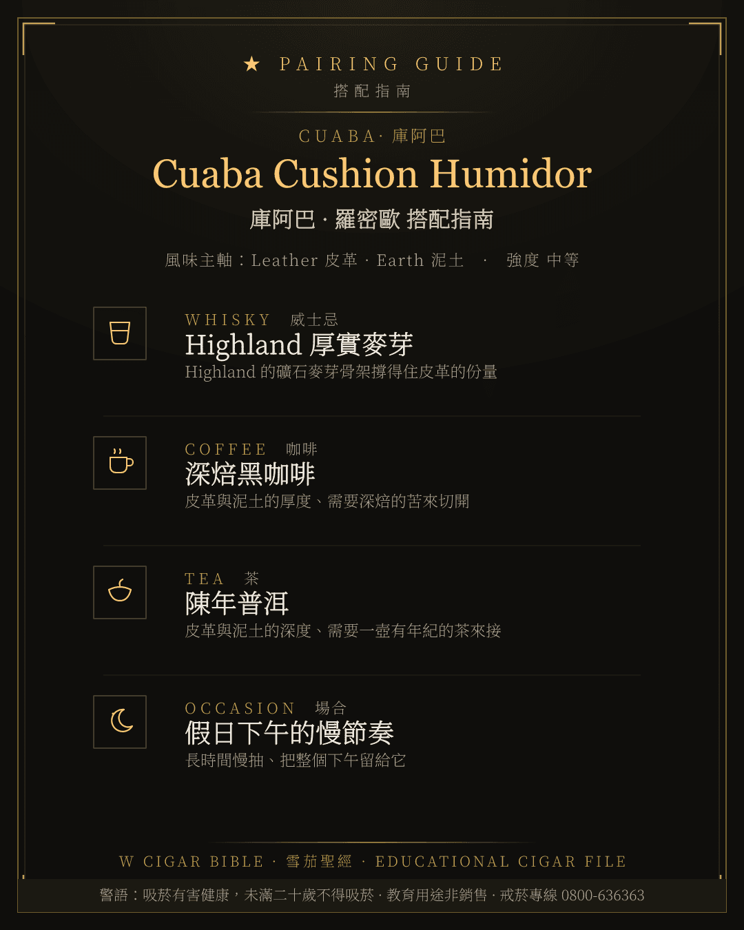 Cuaba Cushion Humidor 搭配指南 · 庫阿巴