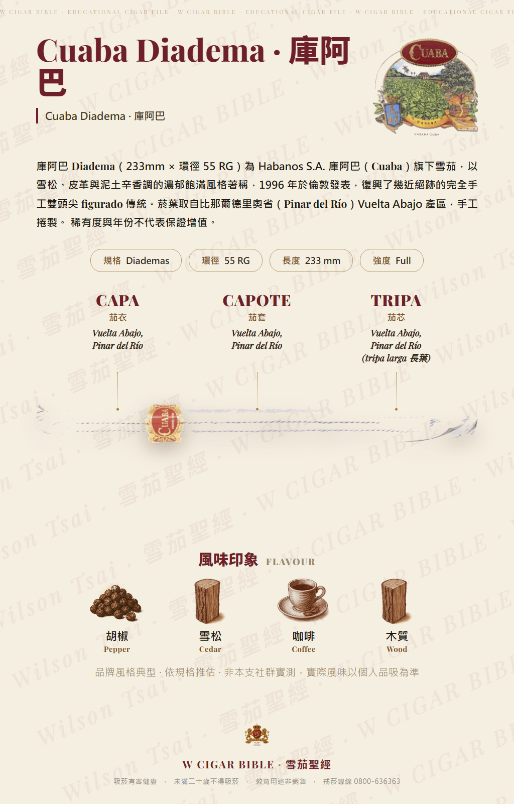 Cuaba Diadema · 庫阿巴