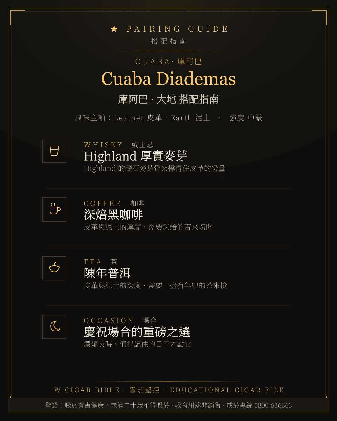 Cuaba Diademas 搭配指南 · 庫阿巴