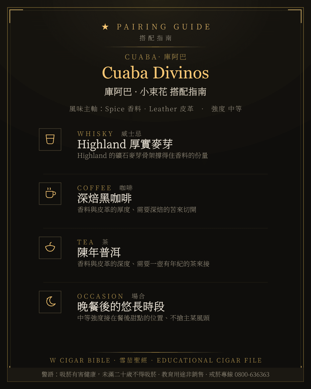 Cuaba Divinos 搭配指南 · 庫阿巴