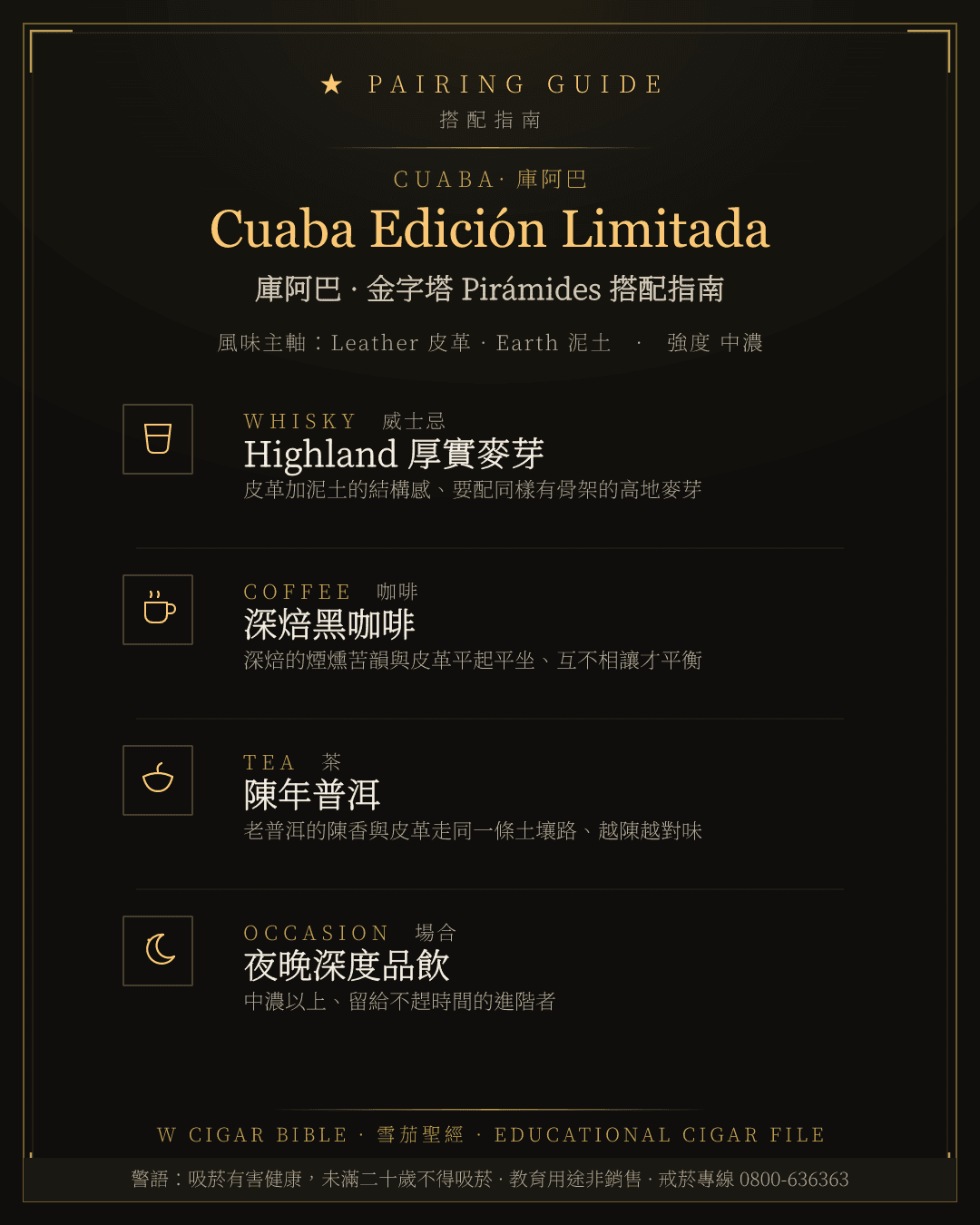 Cuaba Edición Limitada 搭配指南 · 庫阿巴