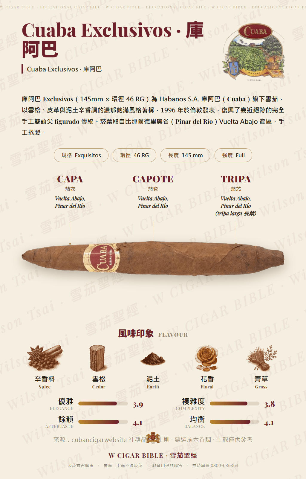 Cuaba Exclusivos · 庫阿巴