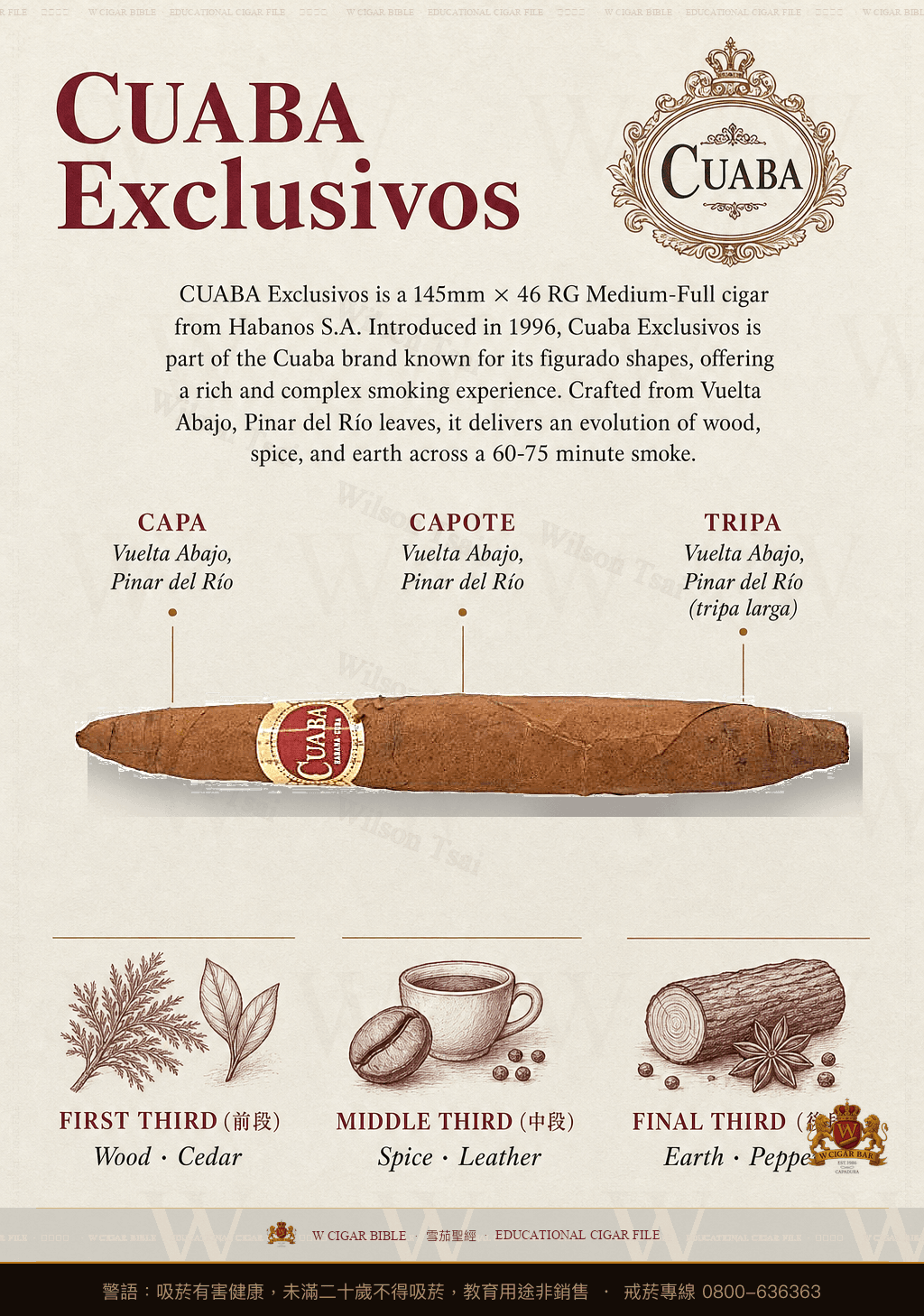Cuaba Exclusivos · 庫阿巴