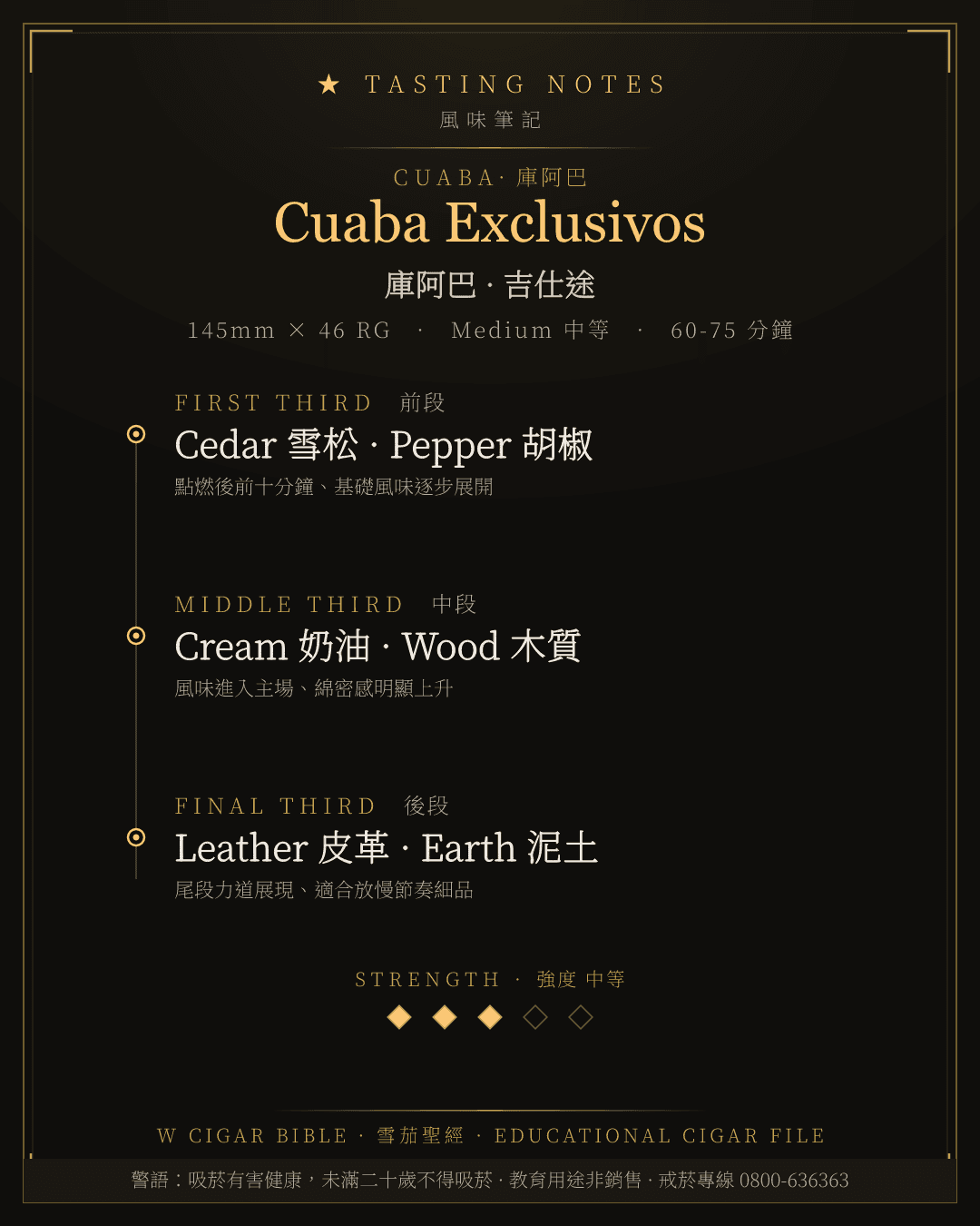 Cuaba Exclusivos 風味筆記 · 庫阿巴