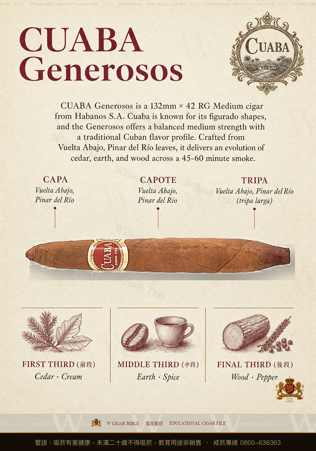 Cuaba Generosos · 庫阿巴