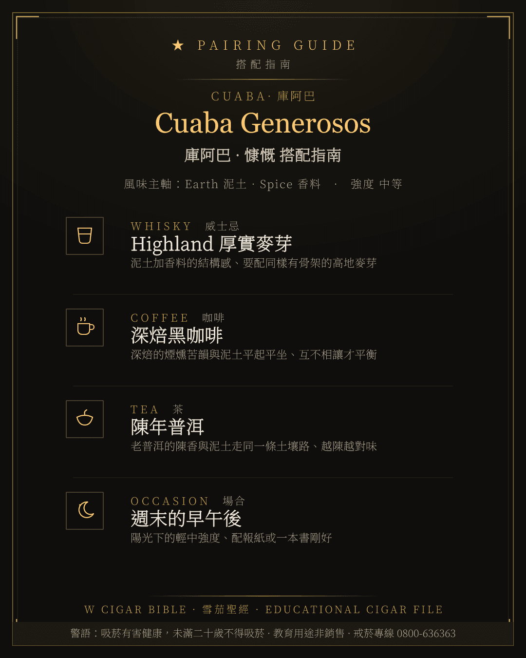 Cuaba Generosos 搭配指南 · 庫阿巴