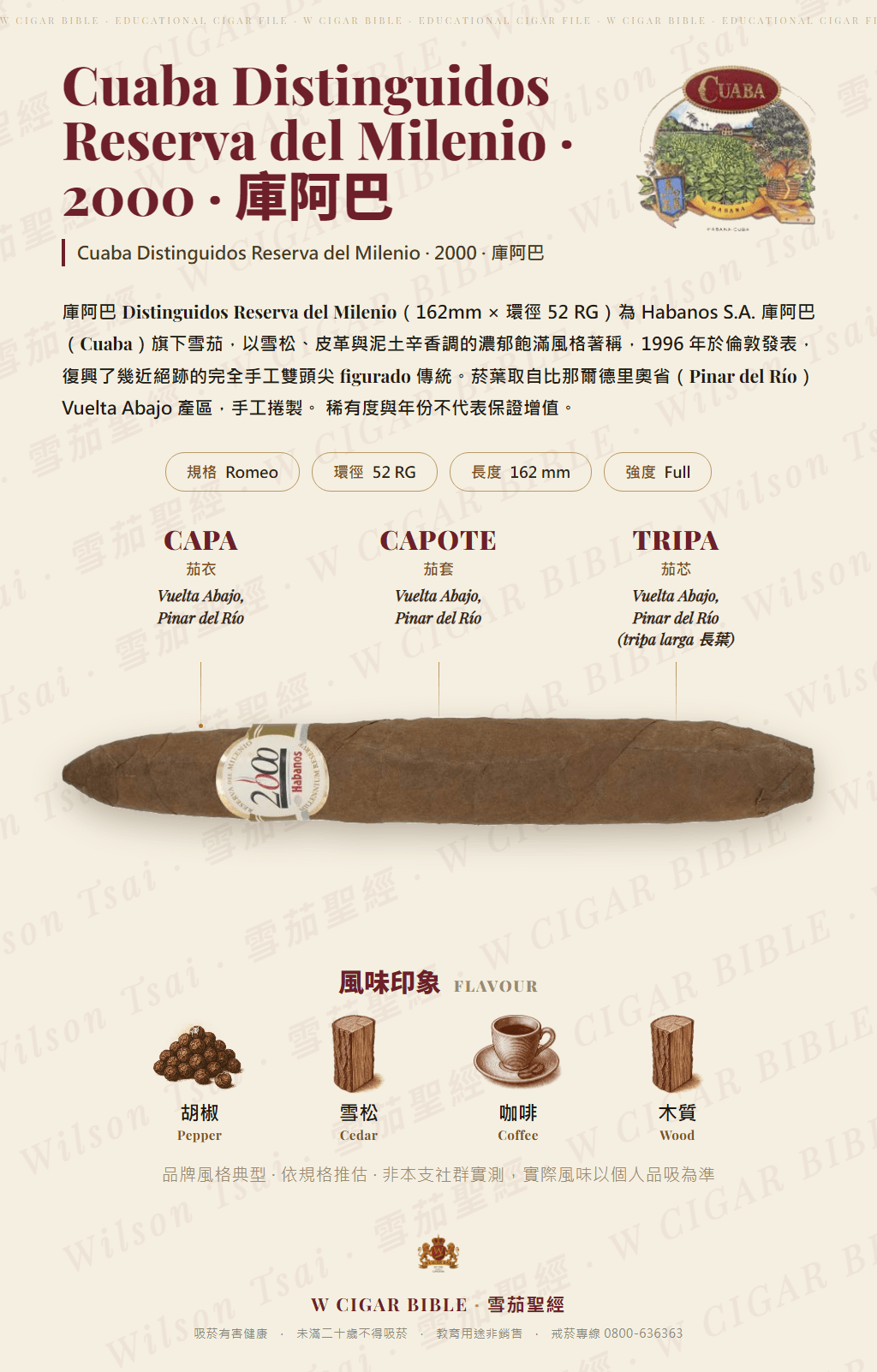 Cuaba Distinguidos Reserva del Milenio · 2000 · 庫阿巴