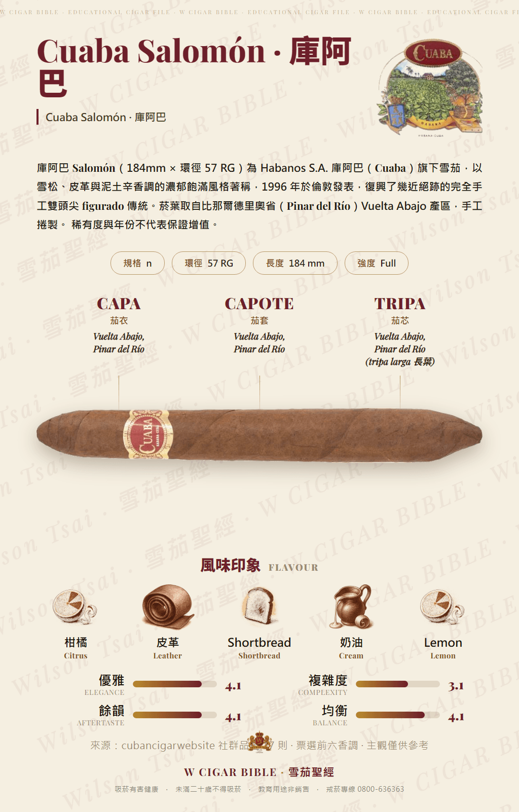 Cuaba Salomón · 庫阿巴