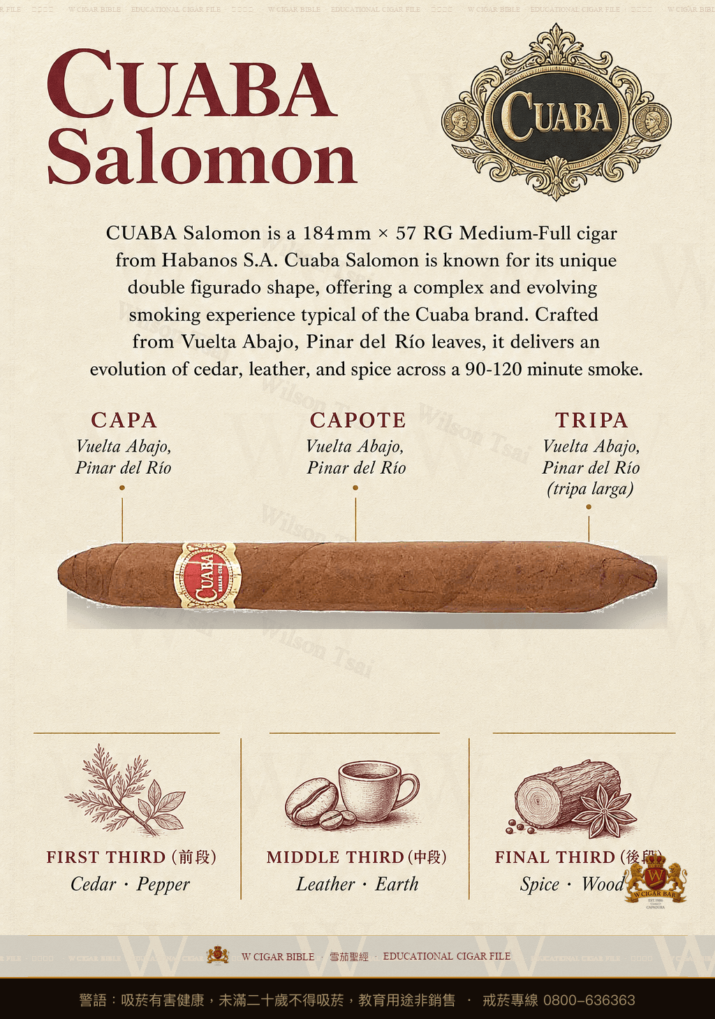 Cuaba Salomon · 庫阿巴