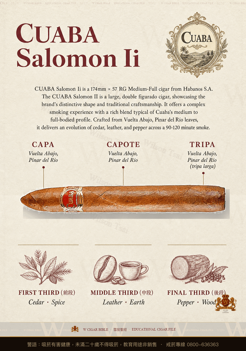 Cuaba Salomon Ii · 庫阿巴