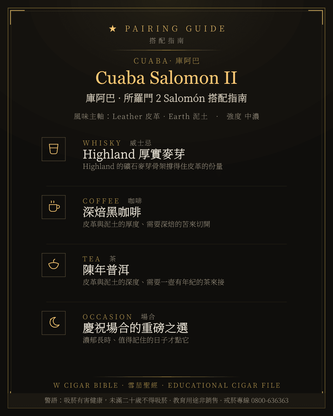 Cuaba Salomon II 搭配指南 · 庫阿巴