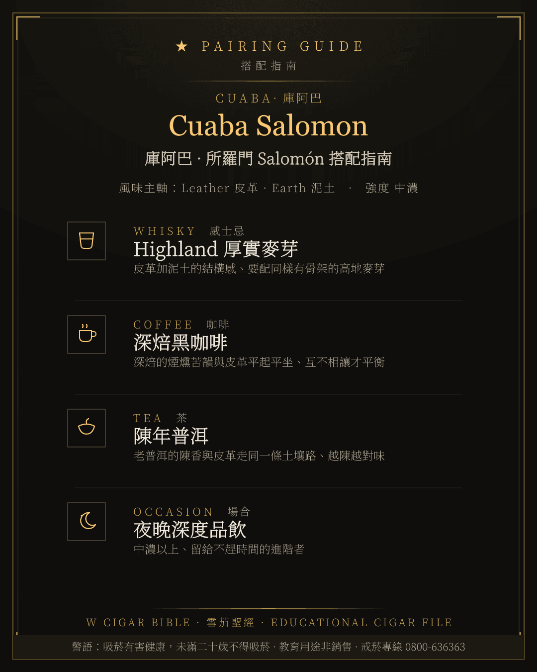 Cuaba Salomon 搭配指南 · 庫阿巴
