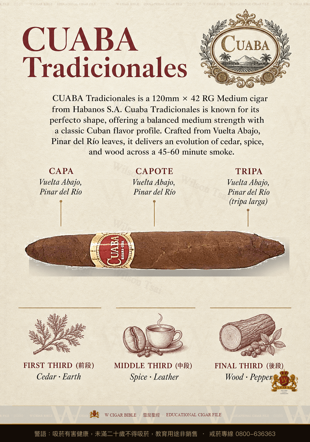 Cuaba Tradicionales · 庫阿巴