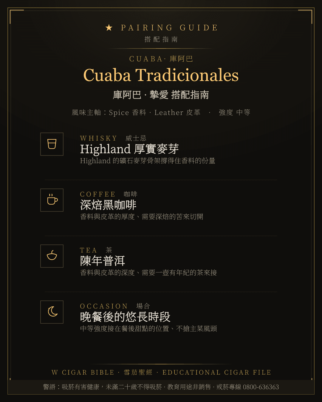 Cuaba Tradicionales 搭配指南 · 庫阿巴