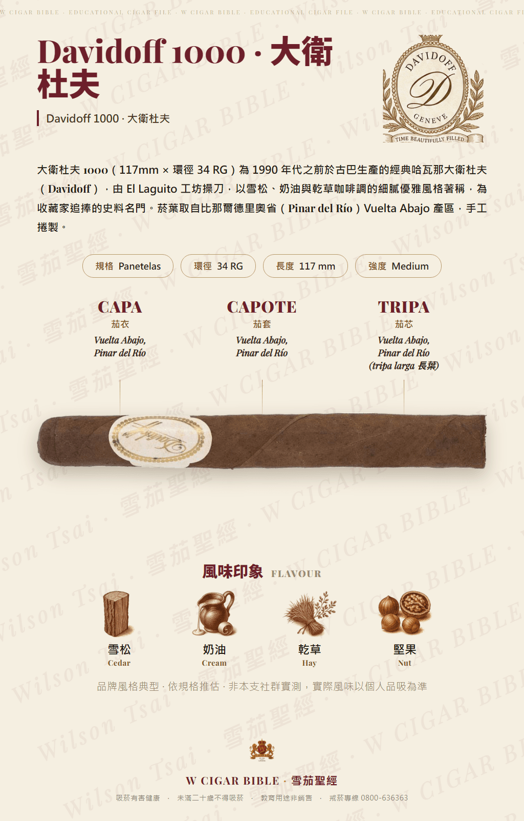 Davidoff 1000 · 大衛杜夫
