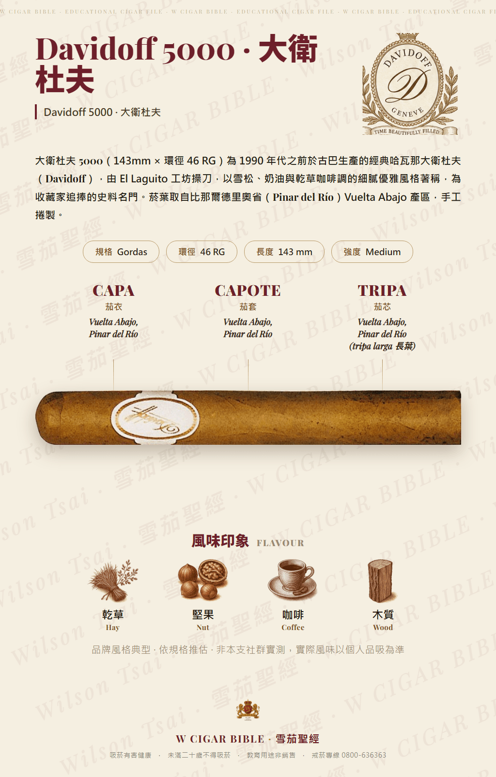 Davidoff 5000 · 大衛杜夫