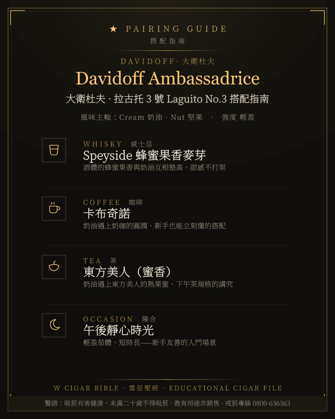 Davidoff Ambassadrice 搭配指南 · 大衛杜夫