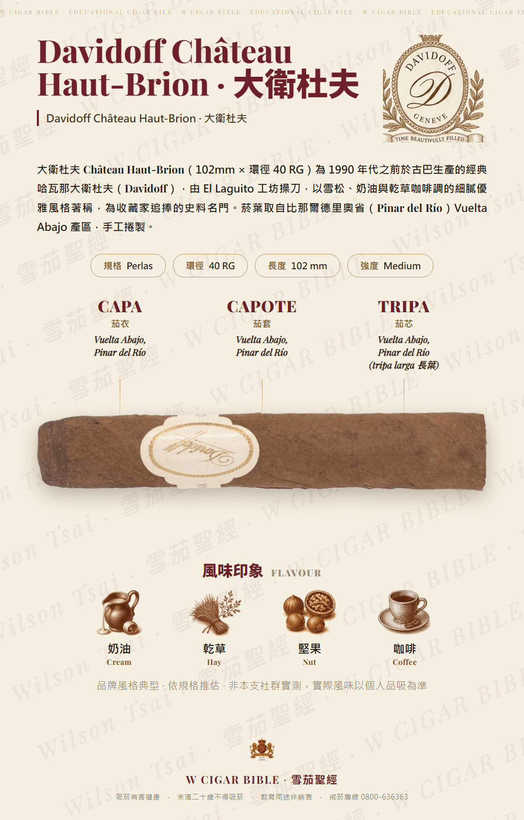 Davidoff Château Haut-Brion · 大衛杜夫