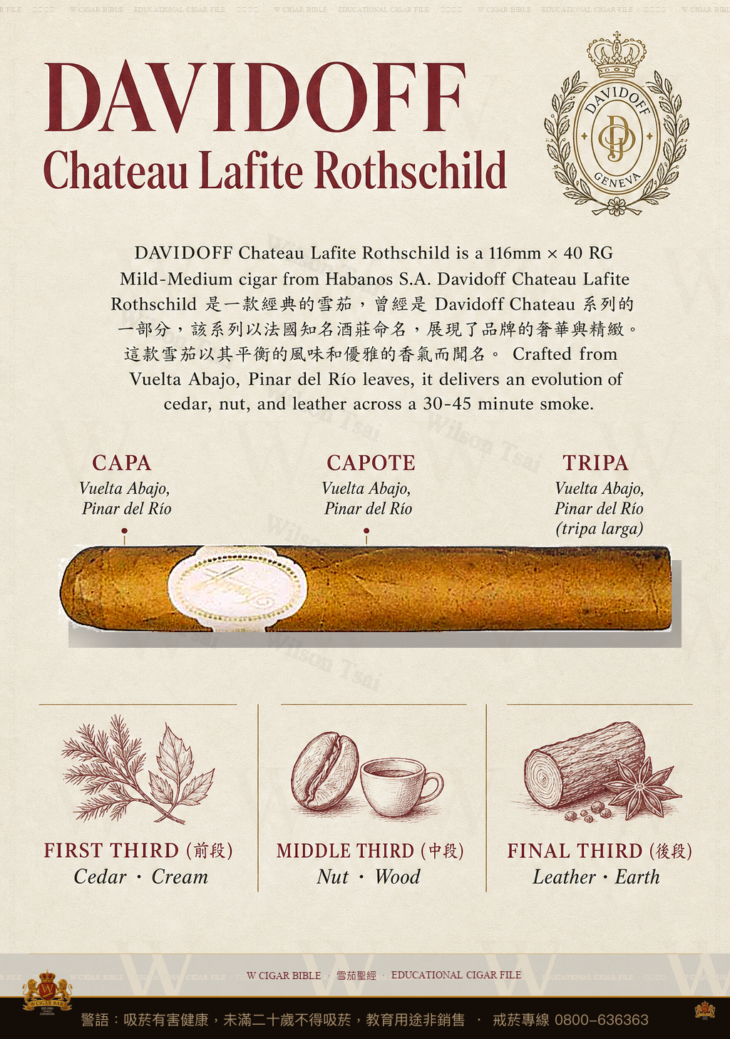 Davidoff Chateau Lafite Rothschild · 大衛杜夫
