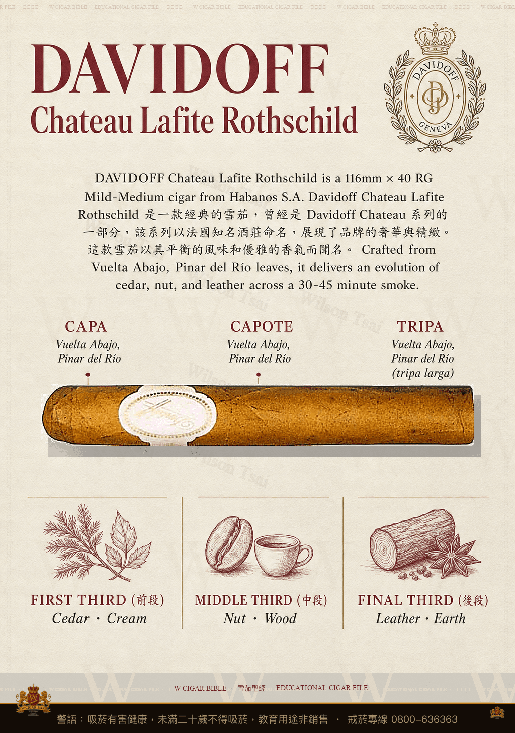 Davidoff Chateau Lafite Rothschild · 大衛杜夫