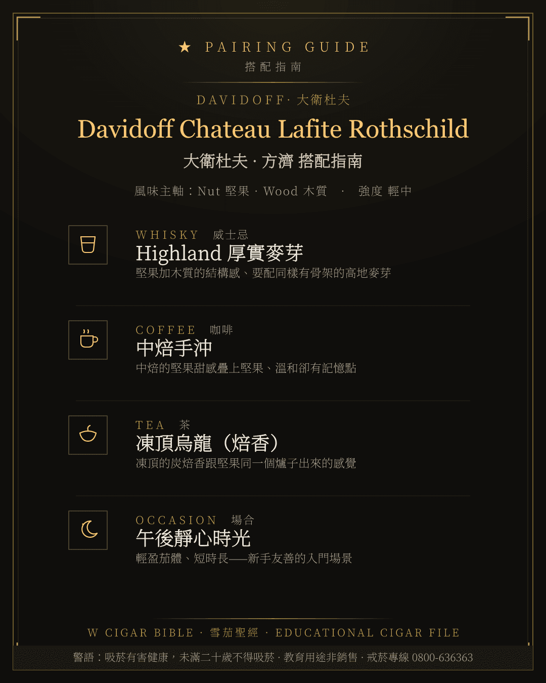 Davidoff Chateau Lafite Rothschild 搭配指南 · 大衛杜夫