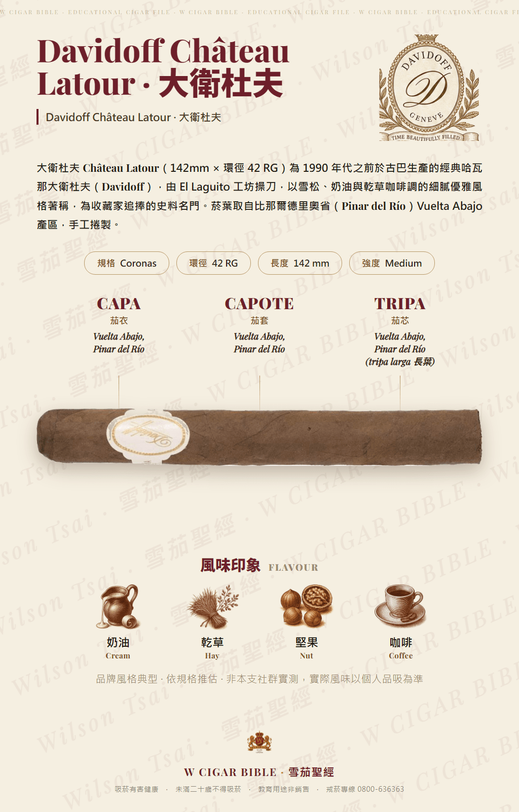 Davidoff Château Latour · 大衛杜夫