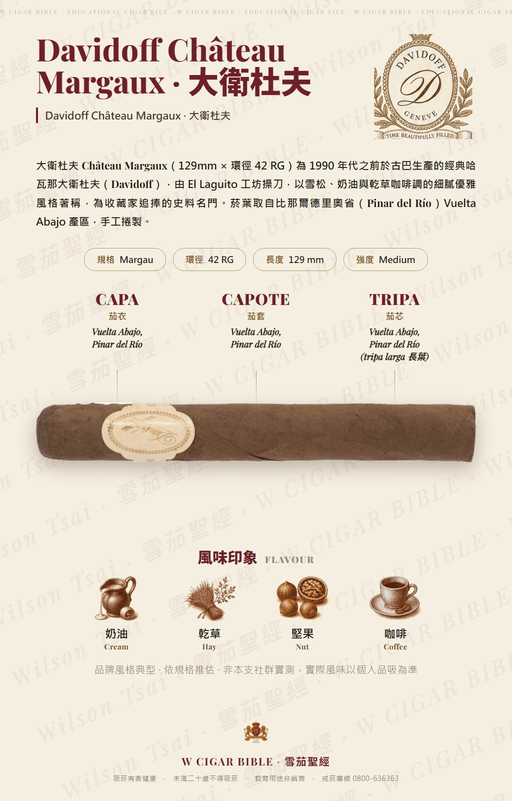 Davidoff Château Margaux · 大衛杜夫
